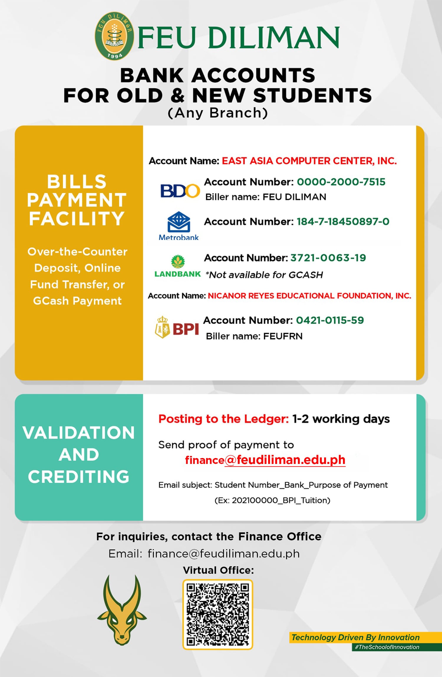 Land Bank Instructions